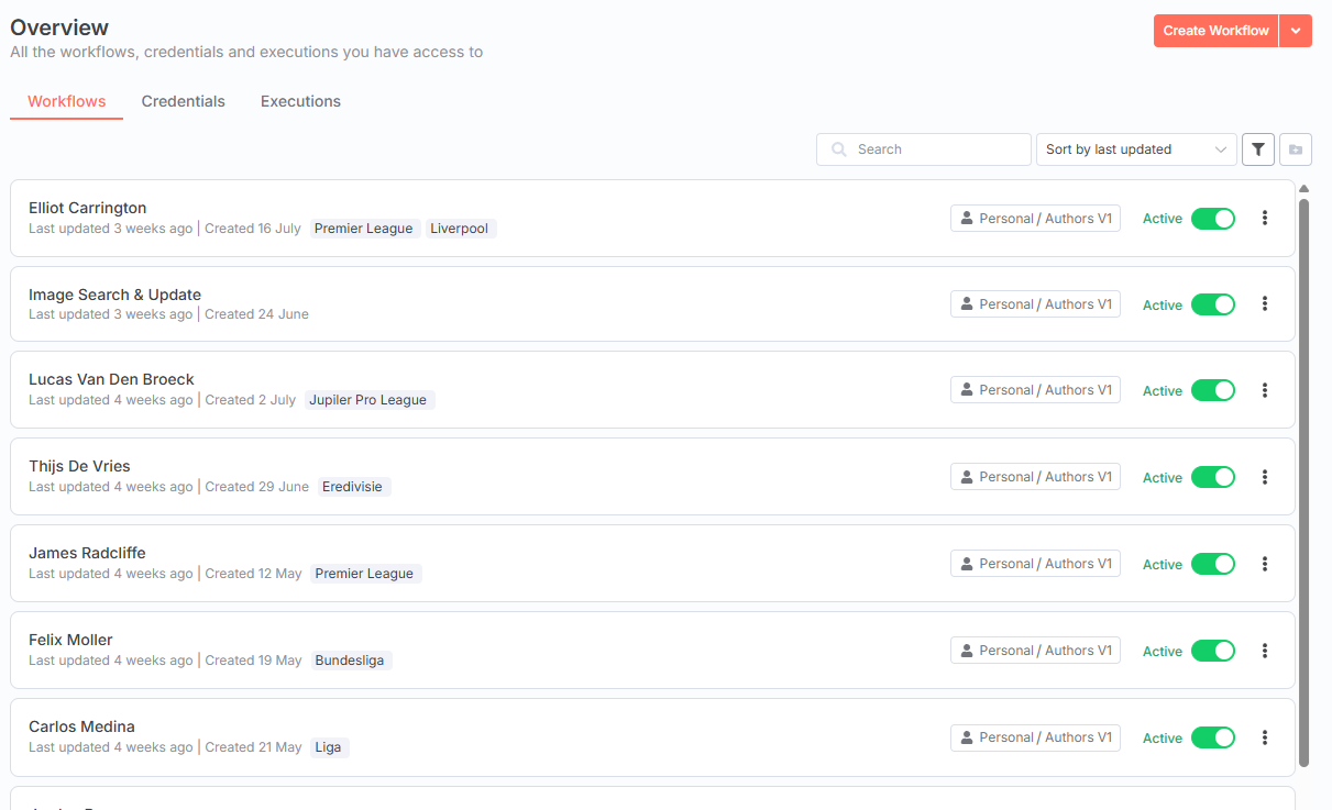 n8n Automation Platform Screenshot 1 - Paolo Riva