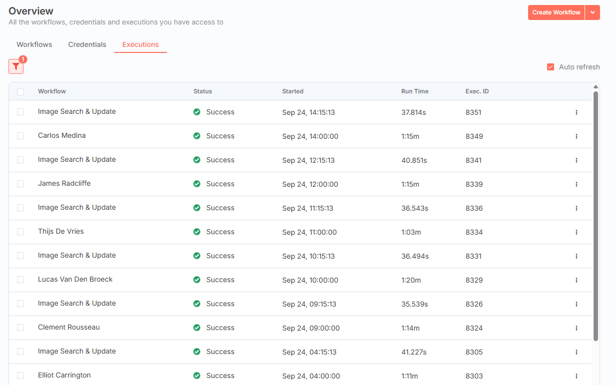 n8n Automation Platform Screenshot 2 - Paolo Riva